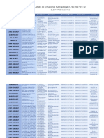 Listado de licitaciones públicas del 31/05/2017