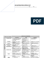 Rúbrica Para Evaluar Antología 2017