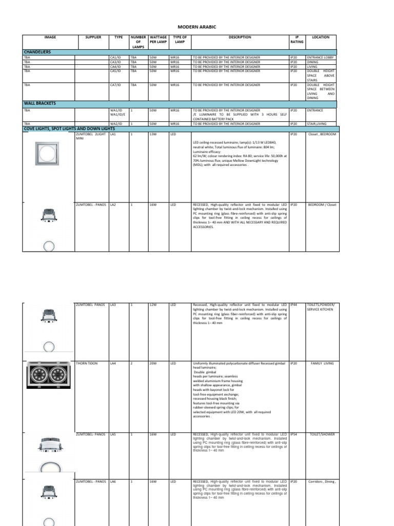 4 Bedroom VillaLuminaire ScheduleTraditional Lighting Fluorescent