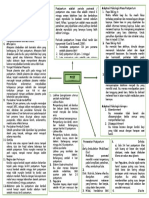 Mindmap Postpartum