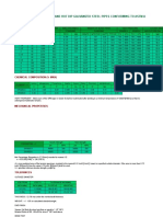 Technical Data of Black and Hot Dip Galvanized Steel Pipes Conforming To Astm A 53 Grade A & B Sch-40