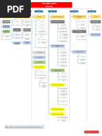 325167092-ISO-9001-2015-Cluases.pdf