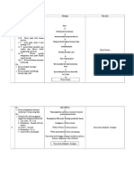 Analisa Data Dan Diagnosa