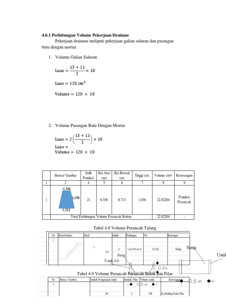 Perhitungan Volume Pekerjaan PDF