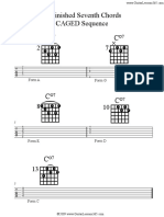 Diminished Seventh Chords CAGED Sequence: Form G Form A