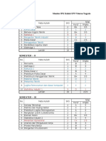 Monitoring IPK