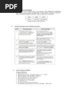 Microcontroller Lab Viva Questions & Answers