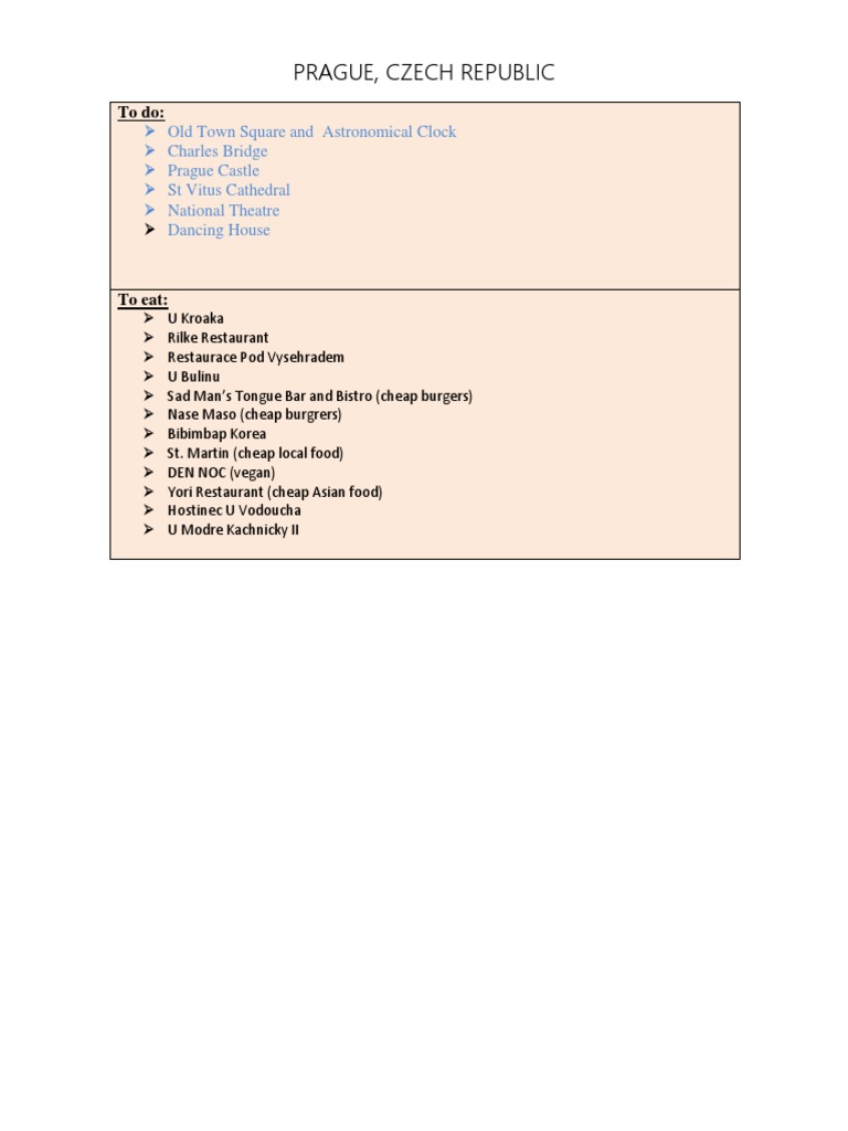 Prague | PDF