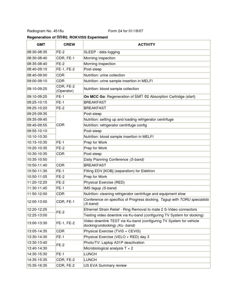 ISS Daily Schedule for 01/18/07 | PDF | Space Programs | Spacecraft