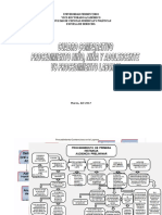 Procedimiento Protección Del Niño Niña y Adolescente vs Laboral