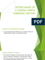 Interchange of Energy During Simple Harmonic Motion