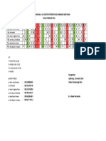 Jadwal Jaga Februari