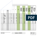 DFMA Boothroyd Codes - Engine