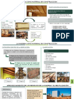La madera, un material ecológico y renovable para la construcción