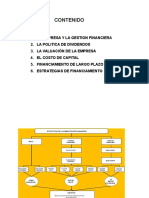 1unidad i La Emp.y La Gestion Fin. (1)