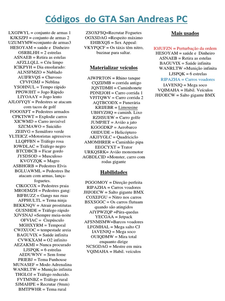 Códigos do GTA San Andreas PC Mais usados