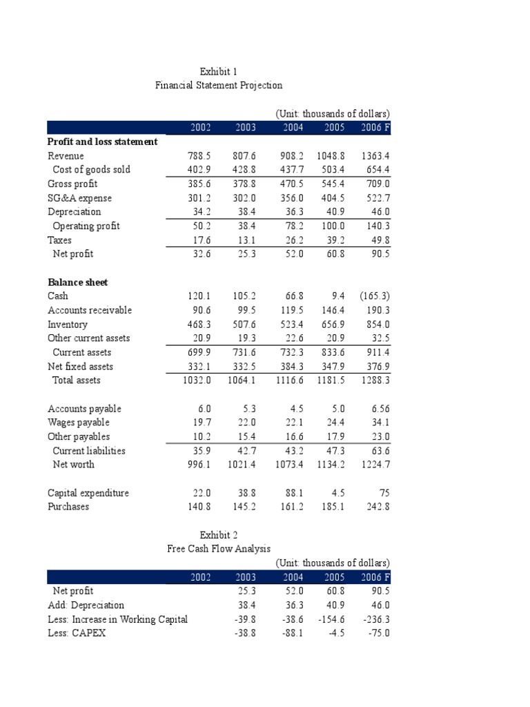 The body shop marketing strategy pdf image