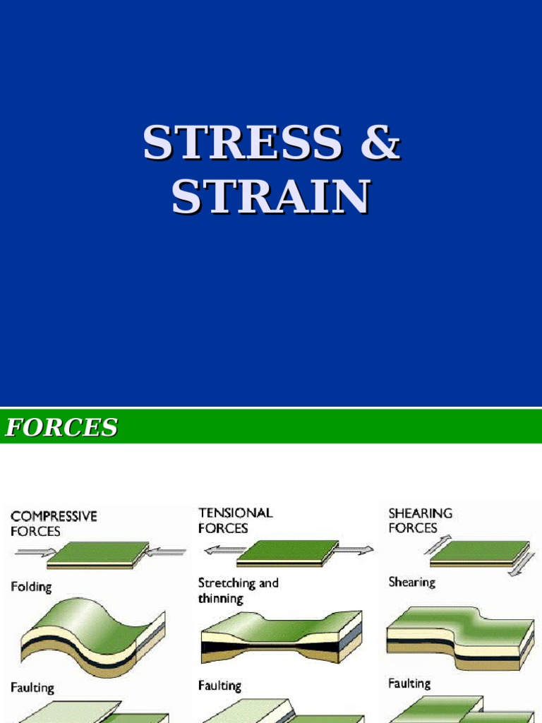 Stress and Strain Fundamentals | PDF | Stress (Mechanics) | Deformation ...