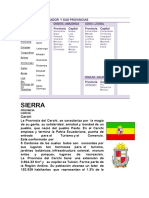 Provincias Del Ecuador PDF