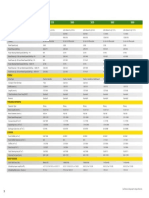 s-series_combines_specs.pdf