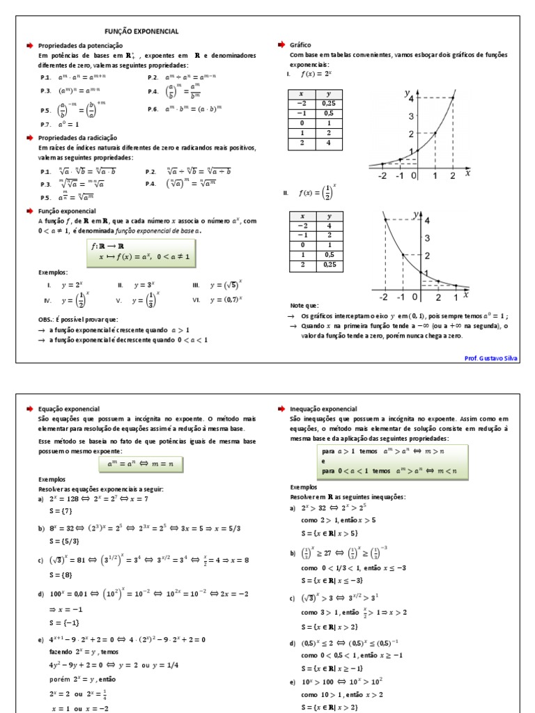 Função Exponencial.pdf | Exponenciação | Equações