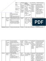 Procesos de La Escritura