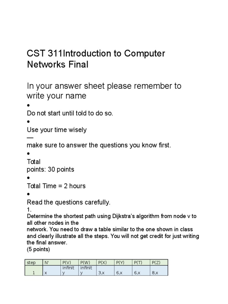 CST 311introduction To Computer Networks Final in Your Answer Sheet