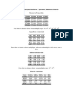 Valores Comercais Resistor Capacitor inductor e fusíveis