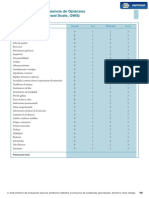 Escala 3.5.2 PDF