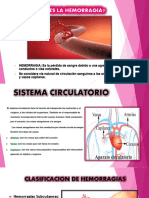 Hemorragia