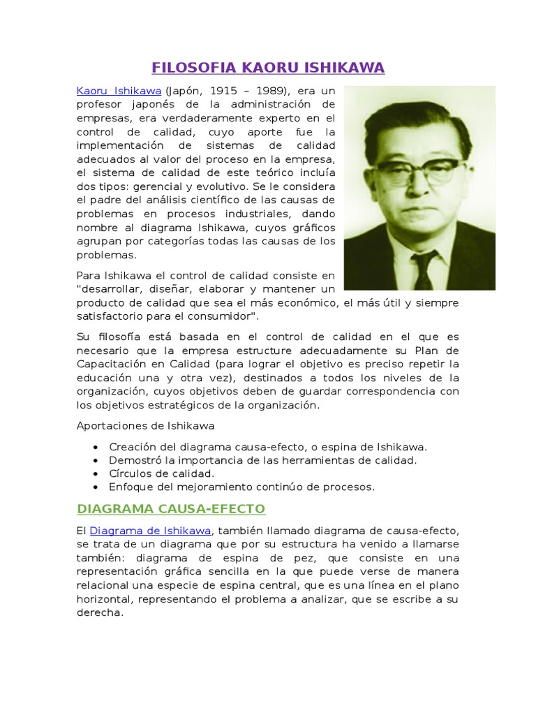 Filosofia Kaoru Ishikawa Calidad Business