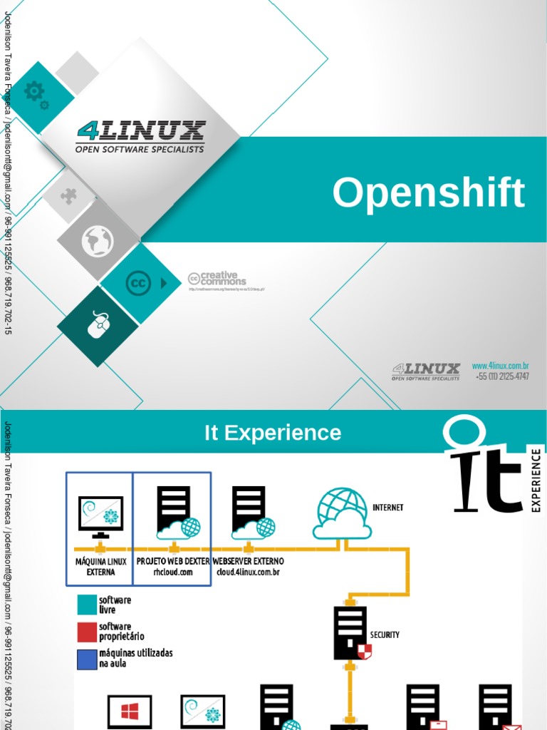 Guia Completo: Gerenciamento no OpenShift | PDF | Gestão de Tecnologia ...