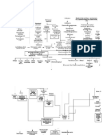 Pathway Stroke Infark