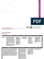 Derechos Linea de Tiempo