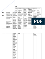 Planificación Anual Practicas Del Lenguaje 6º Año