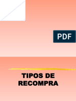 Tipos de Recompras