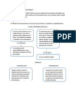 LAS PERSONAS MORALES.docx