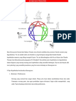 KSP Enneagram