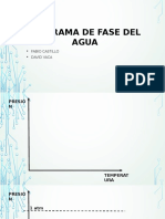 Diagrama de Fase Del Agua