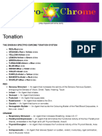 Tonation - Spectro-Chrome Metry
