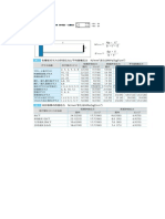 Formula Sheet