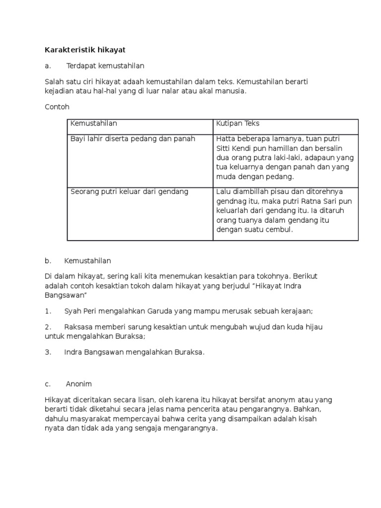 Karakteristik Hikayat Pdf