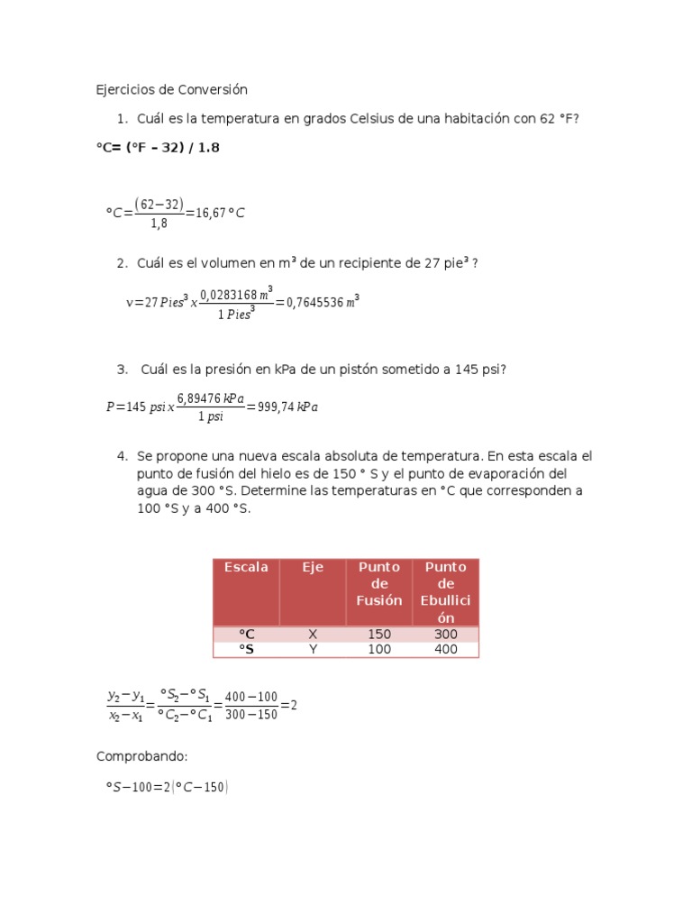 Ejercicios de Conversión de Unidades Científicas | PDF | Gases | Mole ...