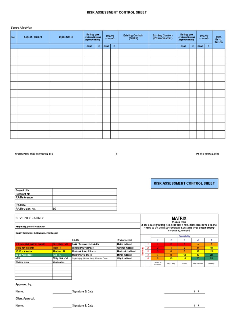 Risk Assessment Work Instruction | Risk Assessment | Risk