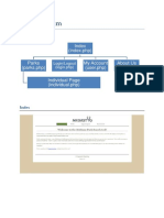 Site Diagram: Index (Index - PHP)