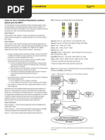 Bus Ele an 3186 Class 1 Div 2 Fuses