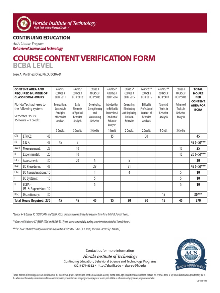 Bcba programs texas picture