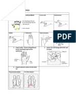 Illustrated Rheumatology Examination