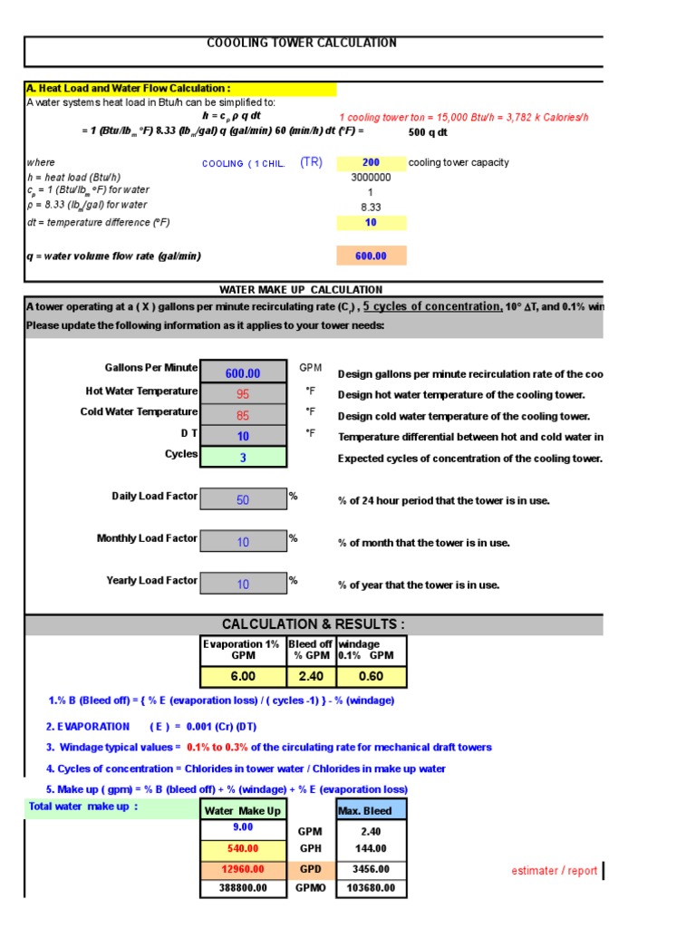 Cooling Tower - Water Make Up Calc. | PDF | Water | Chemical Engineering