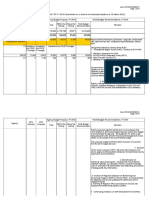 SUMMARY OF NSCB BUDGET RECOMMENDATIONS FOR FY 2014 (Submitted On or Before The Extended Deadline of 19 March 2013)